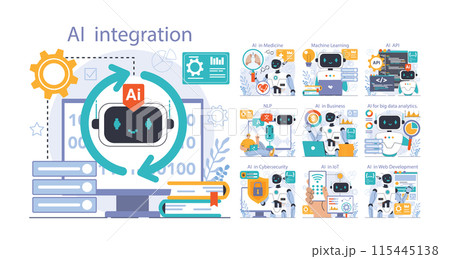 Ai integration set. Artificial intelligence and human synergy. Neural network assistance and robotization of life. Self-learning computing system processing big data. Flat vector illustration 115445138
