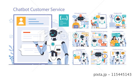 Chat bot set. AI-powered customer service. Online consultation with artificial neural network. Artificial intelligence virtual assistant. Flat vector illustration 115445143