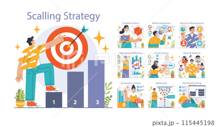 Scaling Strategy concept. Insightful visualization of business growth tactics. Targets efficiency, market reach, and decentralized operations. Flat vector illustration. Scaling Strategy concept. Insightful visualization of business growth tactics. Targets efficiency, market reach, and decentralized operations. Flat vector illustration. 115445198