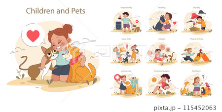 Children and pets set. Exploring responsibilities and joys of pet ownership. Kids developing empathy, social and physical skills. Animal care and emotional support. Flat vector illustration Children and pets set. Exploring responsibilities and joys of pet ownership. Kids developing empathy, social and physical skills. Animal care and emotional support. Flat vector illustration 115452063