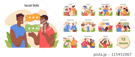 Social skills set. Skillset required for successful socialization. Emotional, interpersonal, and cultural intelligence. Effective communication and teamwork captured. Flat vector illustration Social skills set. Skillset required for successful socialization. Emotional, interpersonal, and cultural intelligence. Effective communication and teamwork captured. Flat vector illustration 115452067