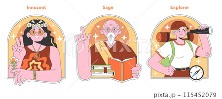 Personality psychological archetypes set. Twelve characters characteristics. Caregiver, creator, everyman, explorer, hero, innocent, jester, lover. Collective unconscious. Flat vector illustration Personality psychological archetypes set. Twelve characters characteristics. Caregiver, creator, everyman, explorer, hero, innocent, jester, lover. Collective unconscious. Flat vector illustration 115452079