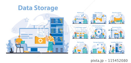 Data Storage set. Multiple aspects of data management and protection. Network infrastructure maintenance with cloud services. Efficient system recovery and security measures. Vector illustration. Data Storage set. Multiple aspects of data management and protection. Network infrastructure maintenance with cloud services. Efficient system recovery and security measures. Vector illustration. 115452080
