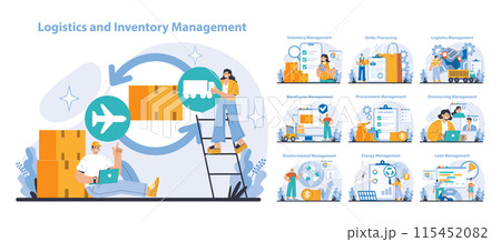 Logistics and Inventory Management set. Streamlining supply chain efficiency with comprehensive operational solutions. Detailed scenes of procurement, warehouse, and environmental oversight. Logistics and Inventory Management set. Streamlining supply chain efficiency with comprehensive operational solutions. Detailed scenes of procurement, warehouse, and environmental oversight. 115452082