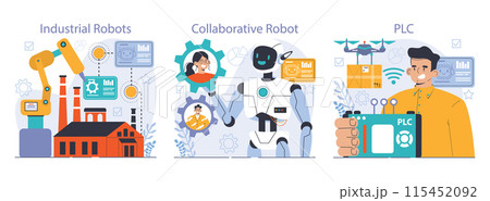 Robotic manufacture set. Automated systems or AI working for manufacturing process. Industrial robots development. Business integration with automated technology. Flat vector illustration 115452092
