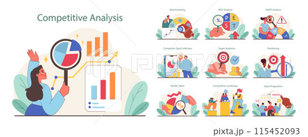 Competitive Analysis concept. Business strategy evaluation with charts and data. Market positioning, audience targeting, and value proposition. Flat vector illustration 115452093