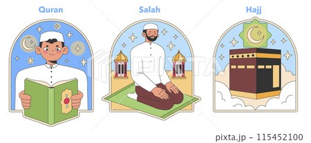Muslimity essential practices set. Portraying...のイラスト素材 [115452100] - PIXTA