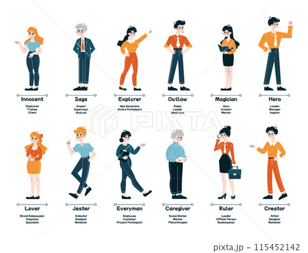 Archetype set. Diverse business personas from Innocent to Creator. Illustrates diverse professional roles. Reflects the diversity of employee characters in the work environment. Flat vector 115452142