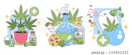 Cannabis set. Medical and recreational marijuana. Plants, joint, cookies, molecular structure. CBD oil benefits, holistic healing. Flat vector illustration. Cannabis set. Medical and recreational marijuana. Plants, joint, cookies, molecular structure. CBD oil benefits, holistic healing. Flat vector illustration. 115452151