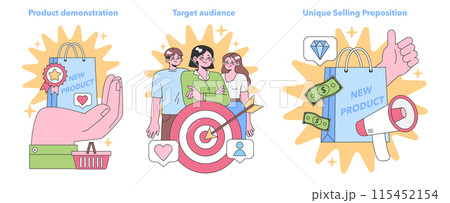 Marketing Strategy set. Showcasing product demo, pinpointing target audience, and highlighting unique selling proposition. Flat vector illustration. 115452154
