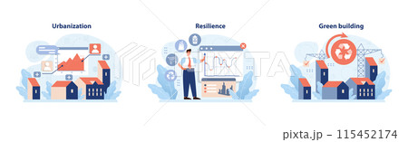 Urban development set. Rapid city growth, data analytics, and sustainable construction. Population surge, adaptive strategies, eco-friendly architecture. Flat vector illustration 115452174