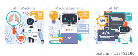 Ai integration set. Artificial intelligence and human synergy. Neural network assistance and robotization of life. Self-learning computing system processing big data. Flat vector illustration 115452190