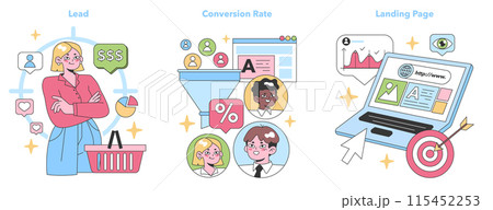 Digital Marketing set. Engaging lead acquisition, efficient conversion funnel, and optimized landing page design. Audience targeting, e-commerce sales, and website strategy. Flat vector illustration 115452253