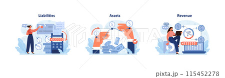 Finance trio concept. Delving into liabilities, maximizing assets, and achieving robust revenue. Flat vector illustration. 115452278