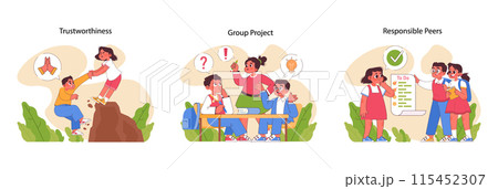 Child Responsibility set. Kids demonstrating trust, cooperation in group projects, and task management. Learning accountability through actions and teamwork. Flat vector illustration 115452307