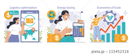 Reducing the cost of production set. Automatization and effective optimization of manufacturing expense. Balance of costs and income. Flat vector illustration Reducing the cost of production set. Automatization and effective optimization of manufacturing expense. Balance of costs and income. Flat vector illustration 115452318