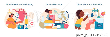 SDG or sustainable development goals set. Global target for better future including gender equality, health, education, clean energy, and economic growth. ESG and CSR. Flat vector illustration 115452322