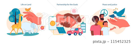 Sustainable development set. Global action for better future, impact on society and environment. Equality, climate preservation, clean energy and responsible consumption. Flat vector illustration Sustainable development set. Global action for better future, impact on society and environment. Equality, climate preservation, clean energy and responsible consumption. Flat vector illustration 115452325