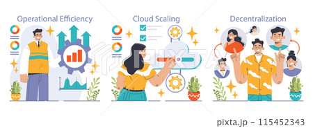 Scaling Strategy concept. Steps to successful business growth, featuring target achievement and efficiency. Business development, market reach, and cost-effective operations. Flat vector illustration 115452343