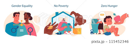 SDG or sustainable development goals set. Global target for better future including gender equality, health, education, clean energy, and economic growth. ESG and CSR. Flat vector illustration 115452346