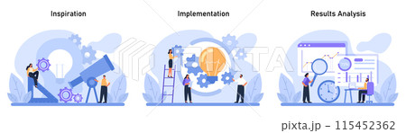 Design Thinking set. Journey from inspiration to implementation and results analysis. Visualizing the process of bringing ideas to life and evaluating success. Flat vector illustration Design Thinking set. Journey from inspiration to implementation and results analysis. Visualizing the process of bringing ideas to life and evaluating success. Flat vector illustration 115452362