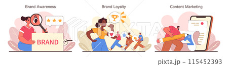 Marketing strategy set exploring brand awareness, loyalty, and content creation. Dynamic characters engage with branding elements and digital marketing tools. Flat vector illustration 115452393