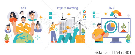 Corporate sustainability set. Professionals discussing CSR, innovative green financing, effective EMS systems. Involvement, environmental focus, growth indicators. Flat vector illustration 115452401