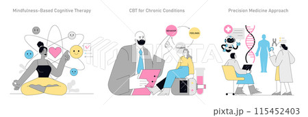Cognitive Behavioral Therapy set. Illustrations depict mindfulness, therapy for chronic conditions, and precision medicine. Emotions, behaviors, genetics in healthcare. Vector illustration. 115452403
