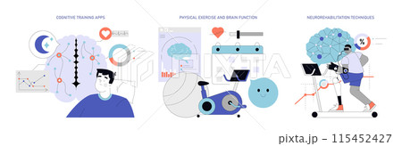 Neuroplasticity set. Brain enhancement through cognitive apps, physical activity, and rehabilitation tools. Mental agility and health promotion. Vector illustration. 115452427