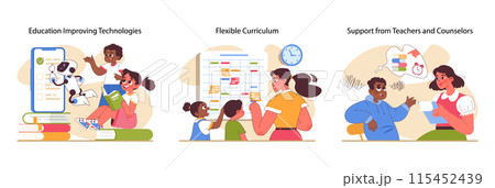 Educational stress set. Engaging with advanced technologies, students enjoy flexible curricula and supportive educators. Interactive learning and personalized guidance. Flat vector illustration 115452439