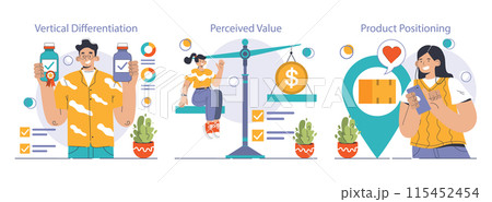 Product differentiation set. Product competitive advantages. Price and quality Brand recognition and market niche definition. Flat vector illustration 115452454