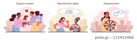 A confident woman showcases various scenes of empowerment, from gender equality to body positivity. Feminist symbols. Supportive narratives. Reproductive rights. Flat vector illustration. 115452468
