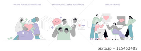 Humanistic Psychology set. Integration of positive psychology, development of emotional intelligence, and training in empathy. Vector illustration. 115452485