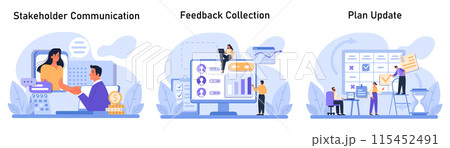 Project Management set. Engaging in stakeholder communication, utilizing efficient feedback collection techniques, and executing timely plan updates. Professionals ensuring workflow. Flat vector. 115452491