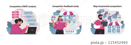 Competitive intelligence set. SWOT analysis detailing, customer feedback evaluation, and global competitor mapping for strategic market planning. Flat vector illustration. 115452493