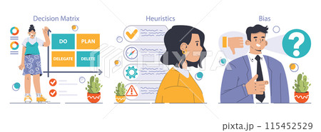 Decision-making set. Strategic thinking, brainstorming and solution research. Multiple options dilemma. Pros and cons , risk and benefits analysis. Flat vector illustration 115452529