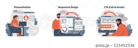Web Development set. Tailoring user experience. Personalized platform, adaptive interface, prompt engagement. Call to action triggers. Responsive layout design. Flat vector illustration Web Development set. Tailoring user experience. Personalized platform, adaptive interface, prompt engagement. Call to action triggers. Responsive layout design. Flat vector illustration 115452536