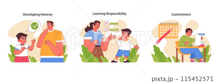 Child Responsibility set. Teaching virtues of honesty, practicing responsibility and nurturing dedication in kids. Parents guiding children in values and tasks. Flat vector illustration 115452571
