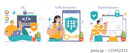 Data encryption set. Personal information, internet access or database protection. Cyber security and privacy. Flat vector illustration Data encryption set. Personal information, internet access or database protection. Cyber security and privacy. Flat vector illustration 115452572