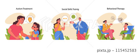 Autism intervention set. Engaging in effective autism treatment, developing social skills, and behavioral therapy techniques. Promoting progress and understanding. Flat vector illustration 115452583