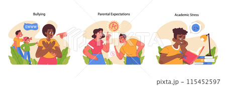 Pressure on teenagers set. Teens navigating societal judgments, exploring self-worth, academic hurdles, and societal influences. Bullying and parental expectations. Flat vector illustration 115452597