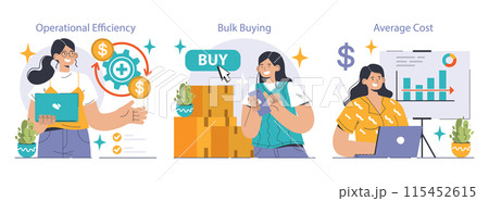 Economies of scale set. Company scale of...のイラスト素材 [115452615] - PIXTA