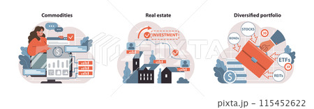 Investment strategies set. Woman analyzing commodities, growth in real estate, and managing a diversified portfolio. Commodities trading, real estate growth and diversified assets. Flat vector 115452622