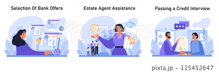 Financial Journey set. Woman explores bank offers, receives expert real estate guidance, and confidently navigates a credit interview. Decision-making, empowerment, progress. Flat vector illustration. Financial Journey set. Woman explores bank offers, receives expert real estate guidance, and confidently navigates a credit interview. Decision-making, empowerment, progress. Flat vector illustration. 115452647