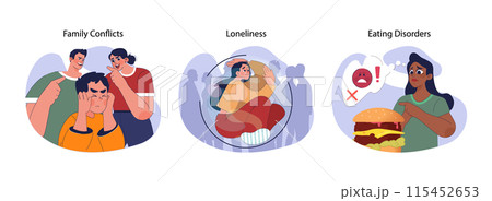 Mental health challenges set. Teenagers facing family disputes, feeling isolated and lonely, combating unhealthy eating habits. Emotional struggles depicted. Flat vector illustration 115452653
