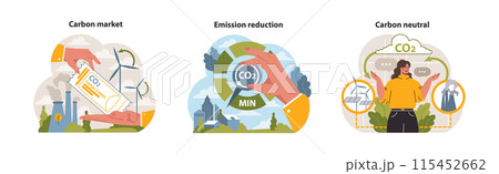 Climate action set. Hands minimizing emissions, a carbon credit ticket for trading, and a woman presenting a carbon-neutral initiative. Ecological awareness. Flat vector illustration. 115452662