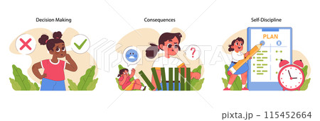 Child Responsibility set. Evaluating choices, facing outcomes, and planning actions. Navigating decisions, understanding repercussions, and learning self-management. Flat vector illustration Child Responsibility set. Evaluating choices, facing outcomes, and planning actions. Navigating decisions, understanding repercussions, and learning self-management. Flat vector illustration 115452664