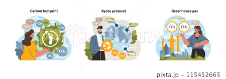 Environmental awareness set. Woman showcasing carbon footprint, man explaining greenhouse gases, and a professional discussing the Kyoto protocol. Global efforts. Flat vector illustration. 115452665