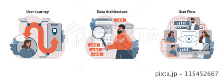 UX Design set. Navigating the user journey, inspecting data structure intricacies, and visualizing user flow. Interaction, analysis, and digital process. Flat vector illustration 115452667