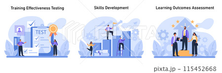 Professional Development set. Evaluating training results, climbing skill enhancement ladder, and celebrating learning successes. Training Effectiveness Testing, Skills Development. Flat vector. 115452668